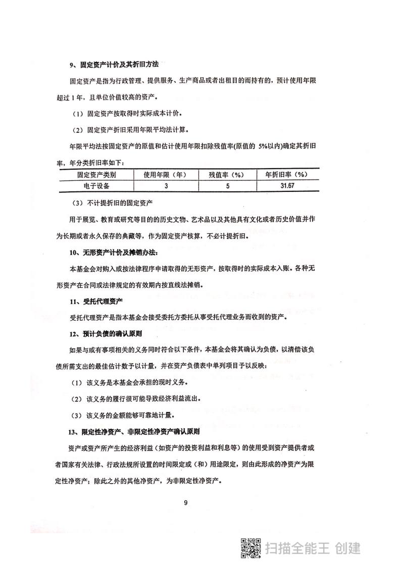 2018年年报及审计报告_123