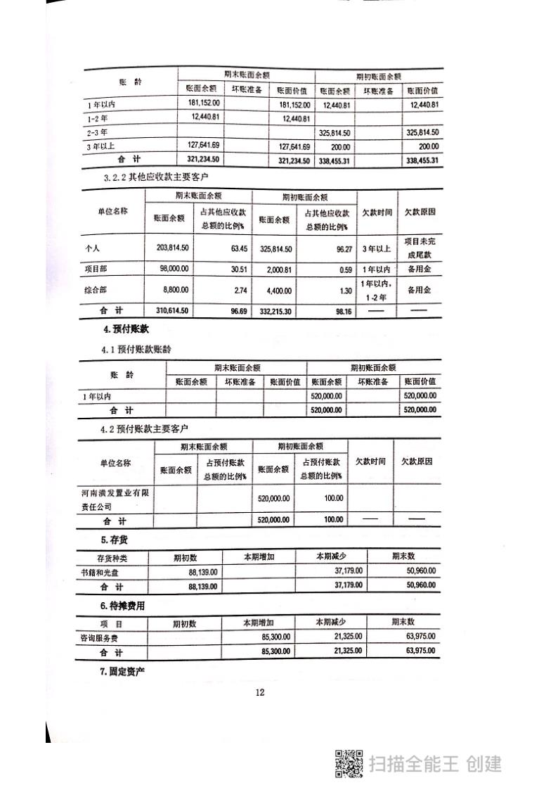 2018年年报及审计报告_126