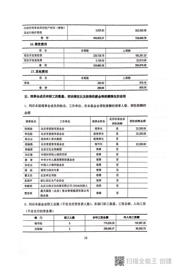 2018年年报及审计报告_129