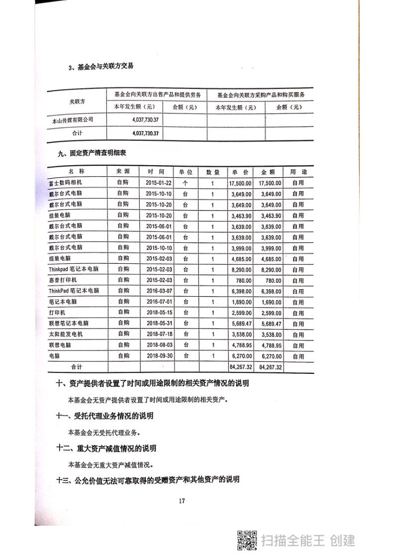 2018年年报及审计报告_131